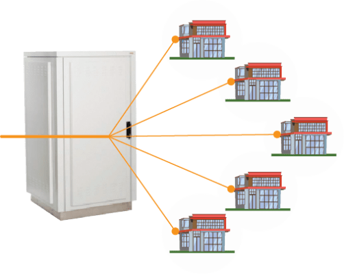 ARMÁRIO DE TELECOMUNICAÇÃO DA URBANIZAÇÃO (ATU)