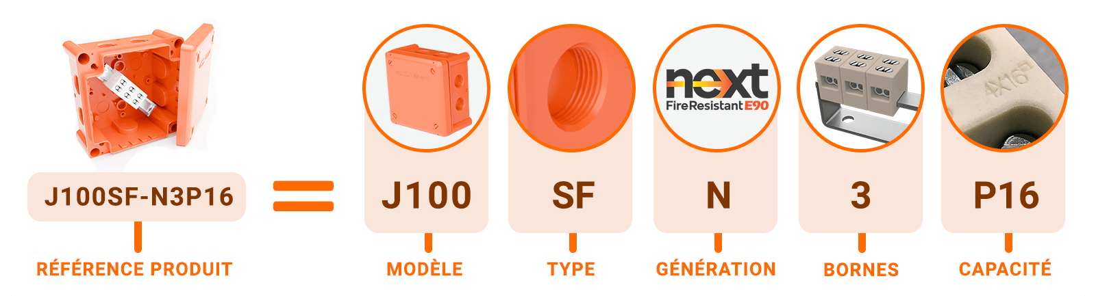 example-J100SF3P16-FR example-J100SF3P16-FR